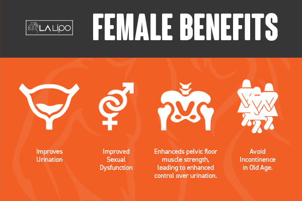 Benefits of overactive bladder treatment New Malden for women