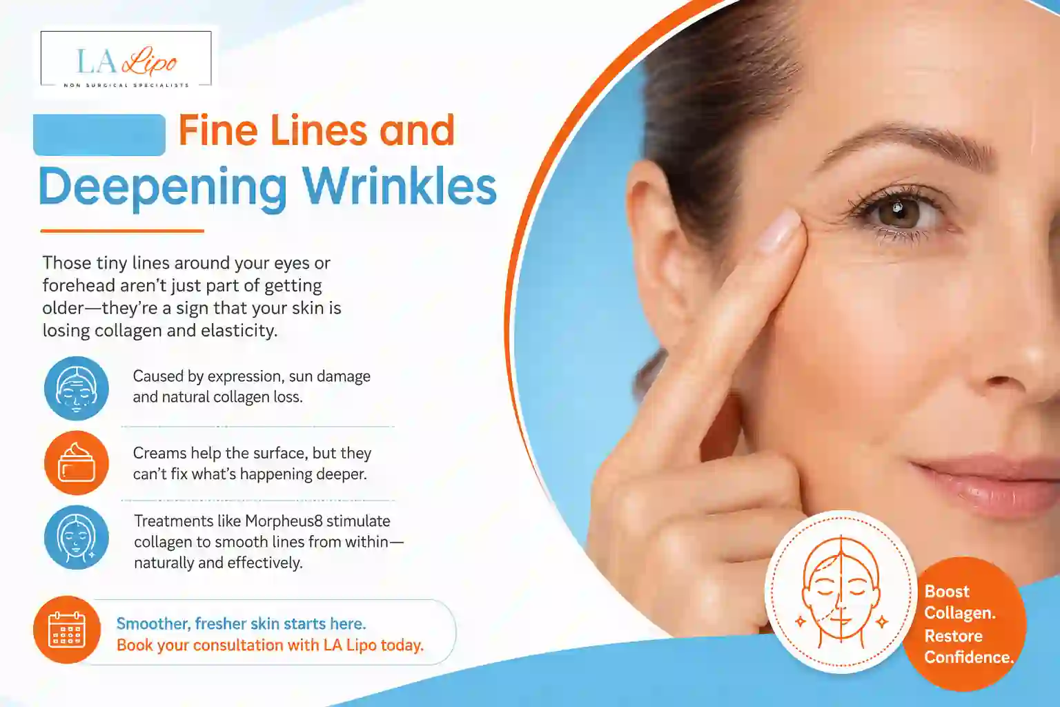 Sign #2: Fine Lines and Deepening Wrinkles New Malden